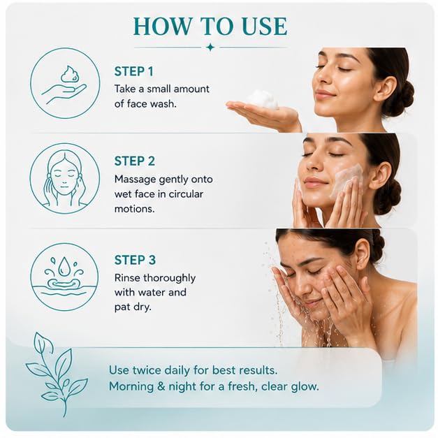 GLORIACE 2% Salicylic Acid Face Wash | Daily Facial Cleanser for Blemish-Prone Skin | Gently Removes Dirt, Oil & Impurities | Refreshing Face Wash | 100 ml