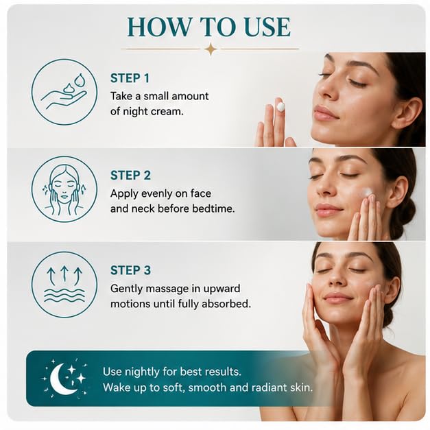 GLORIACE Night Cream | Overnight Moisturizing Face Cream for Nourished, Soft & Hydrated Skin | Lightweight Non-Greasy Formula | Suitable for All Skin Types | 50 g