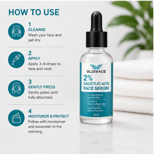 GLORIACE 2% Salicylic Acid Face Serum for Oily & Blemish-Prone Skin | Lightweight Facial Serum with Salicylic Acid | Daily Skin Care Formula for Smoother Looking Skin & Refined Appearance | 30 ml