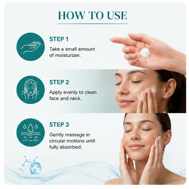 GLORIACE Moisturizer Cream | Lightweight Daily Face Moisturizer for Soft, Smooth & Hydrated Skin | Non-Greasy Hydrating Cream for All Skin Types | 50 g