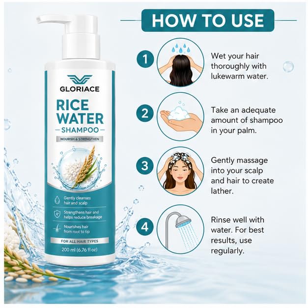 Gloriace Rice Water Shampoo, Repair Bond Strength Frizzy Manageability, Prevents Hair Fall, All Hair Types, 200ml