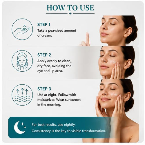 GLORIACE 0.2% Retinol Cream | Overnight Face Moisturizer with 0.2% Retinol | Lightweight Night Cream for Smooth & Refreshed-Looking Skin | Suitable for All Skin Types | 50 g