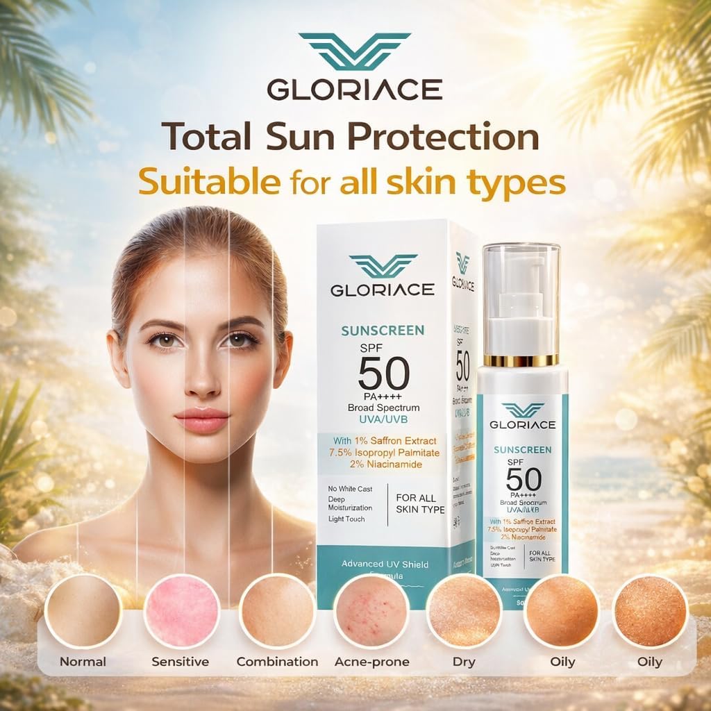 Gloriace Niacinamide + Saffron Extract Sunscreen SPF 50 PA++++ | Brightening & Oil Control Sun Protection | Lightweight Daily Glow Sunscreen for All Skin Types | 100ml