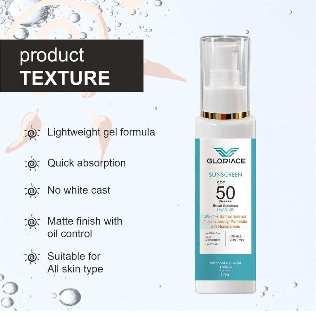 Gloriace Niacinamide + Saffron Extract Sunscreen SPF 50 PA++++ | Brightening & Oil Control Sun Protection | Lightweight Daily Glow Sunscreen for All Skin Types | 100ml