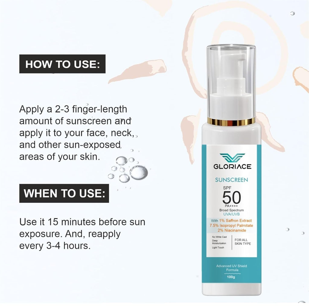 Gloriace Niacinamide + Saffron Extract Sunscreen SPF 50 PA++++ | Brightening & Oil Control Sun Protection | Lightweight Daily Glow Sunscreen for All Skin Types | 100ml